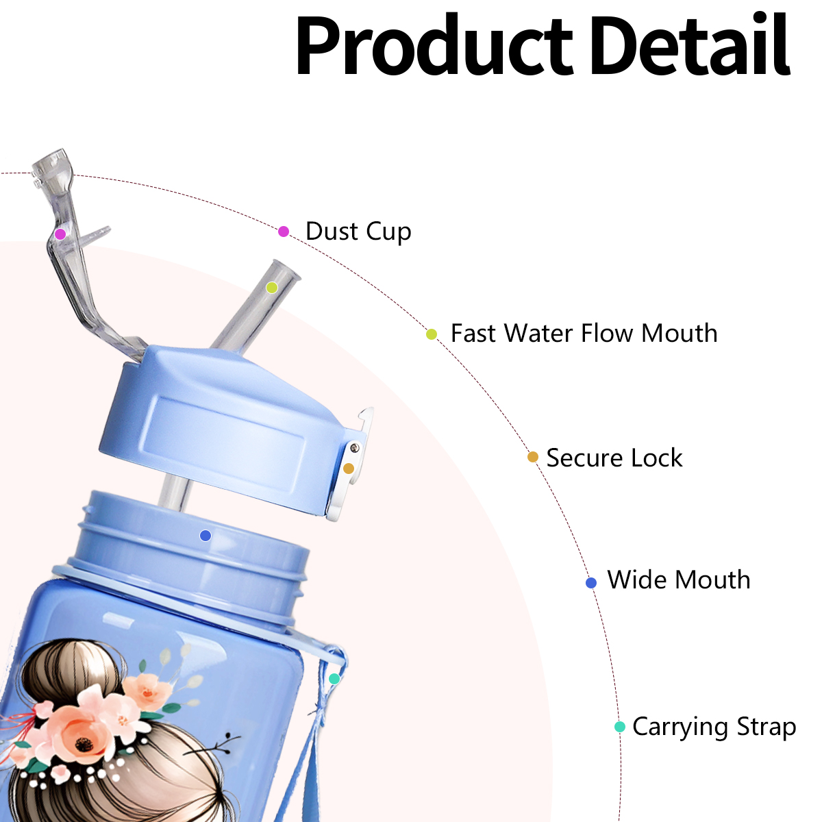 Balerin Baskılı 750ml Spor Su  - Outdoor Sport Field incelemesi ve fiyatı